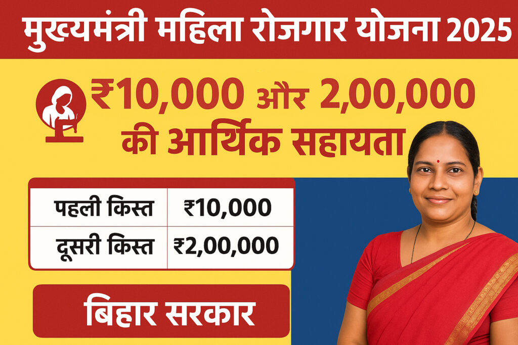 mukhyamantri mahila rojgar yojana