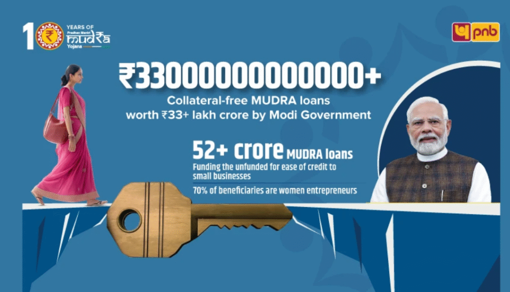 PNB CREDIT CARD