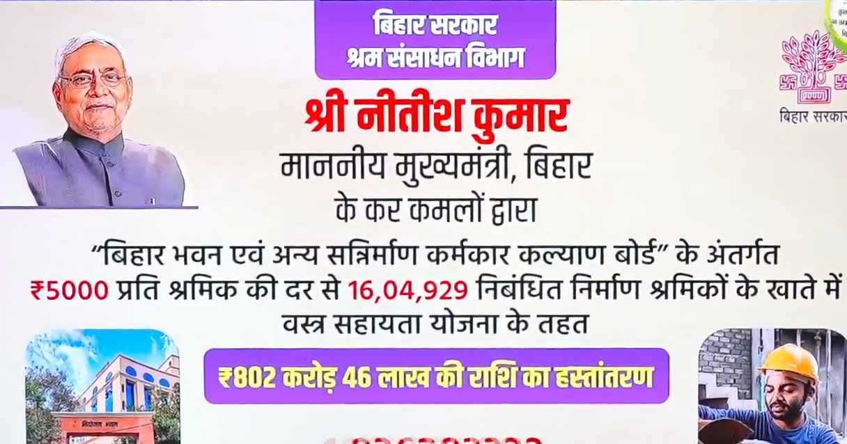 Mukhyamantri Pratiga Yojna 2025