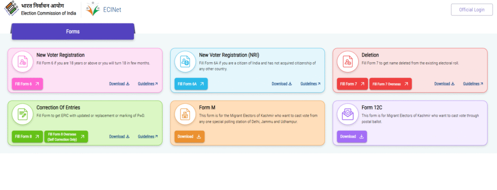 ECINET App Bihar Voter Card