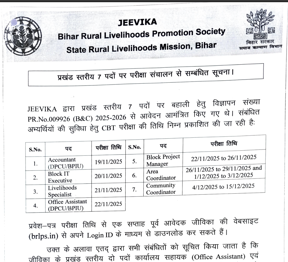 JEEViKA Admit Card 2025