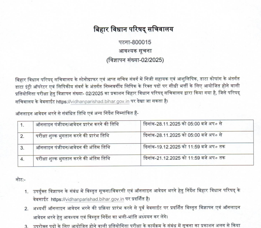 Bihar Vidhan Parishad Vacancy 2025