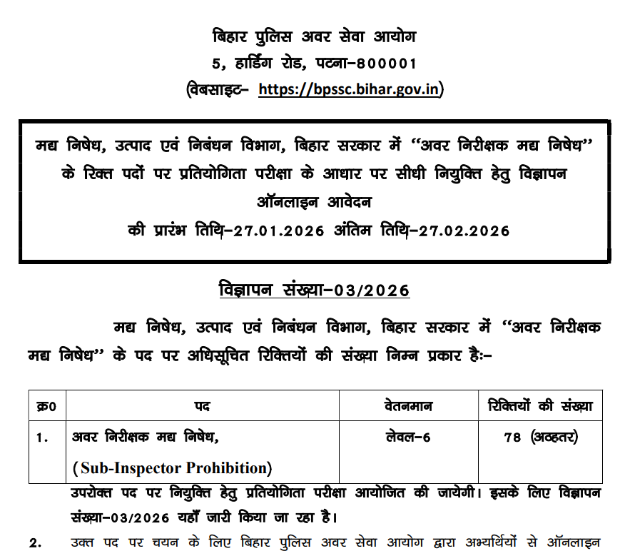 Bihar Police SI Prohibition Vacancy 2026
