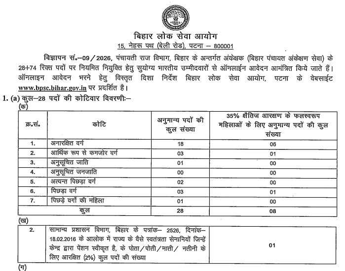BPSC Auditor Recruitment 2026