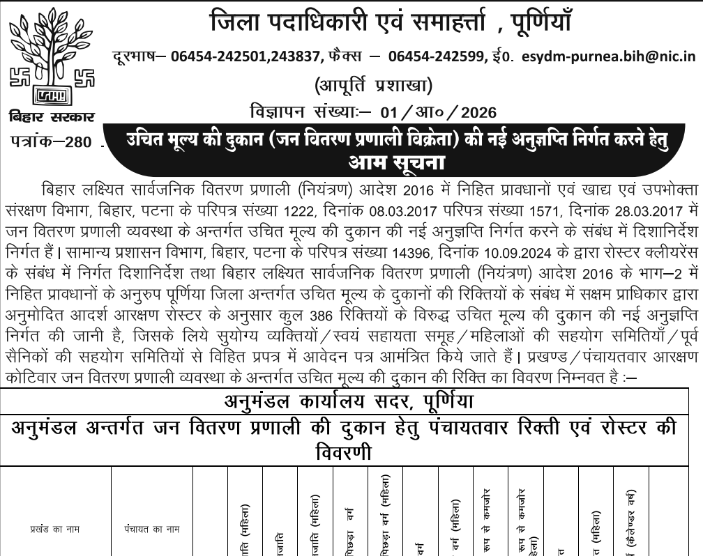 Bihar Ration Dealer Vacancy 2026