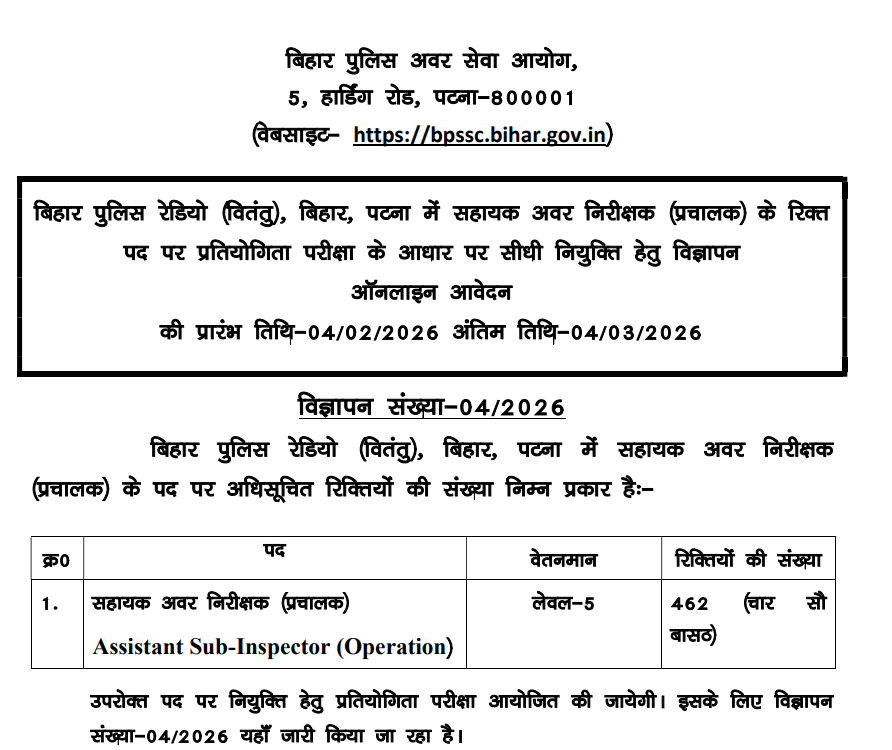 Bihar Police Radio Assistant Sub Inspector