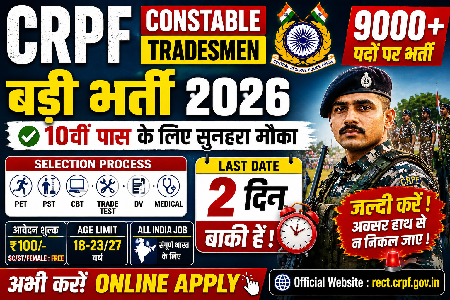CRPF Constable Tradesmen Vacancy 2026