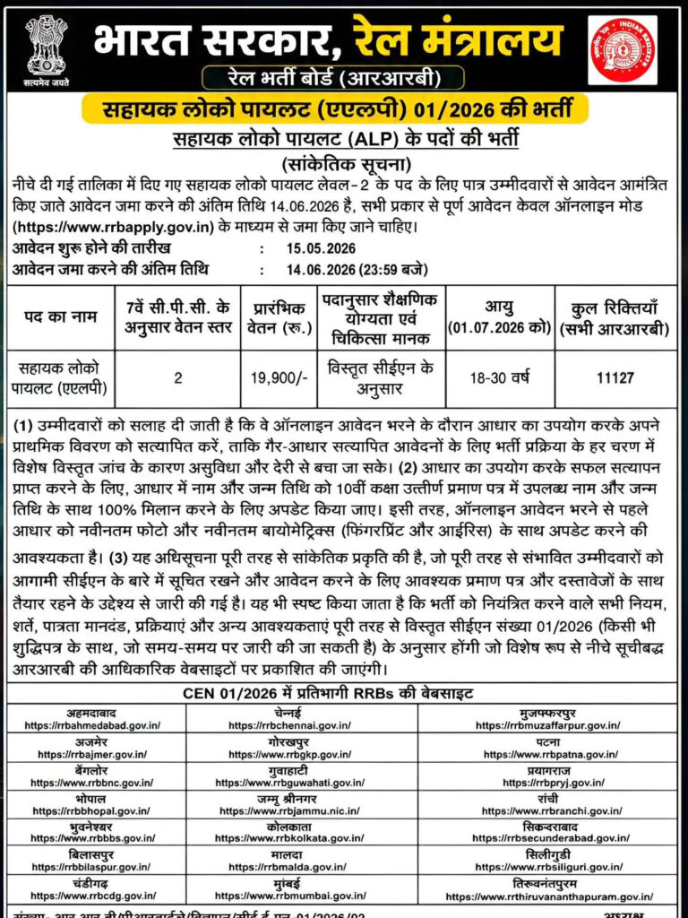 RRB ALP Recruitment 2026