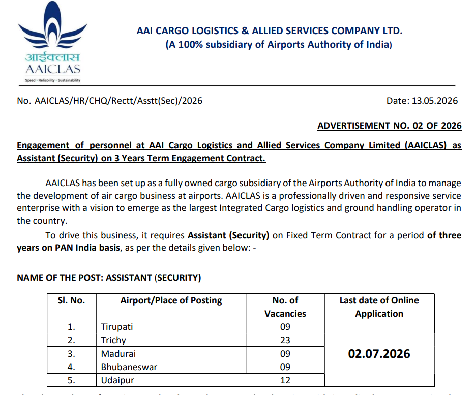 AAICLAS Assistant Security Recruitment 2026