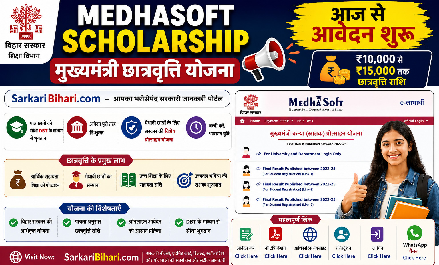 Bihar Medhasoft Scholarship 2026