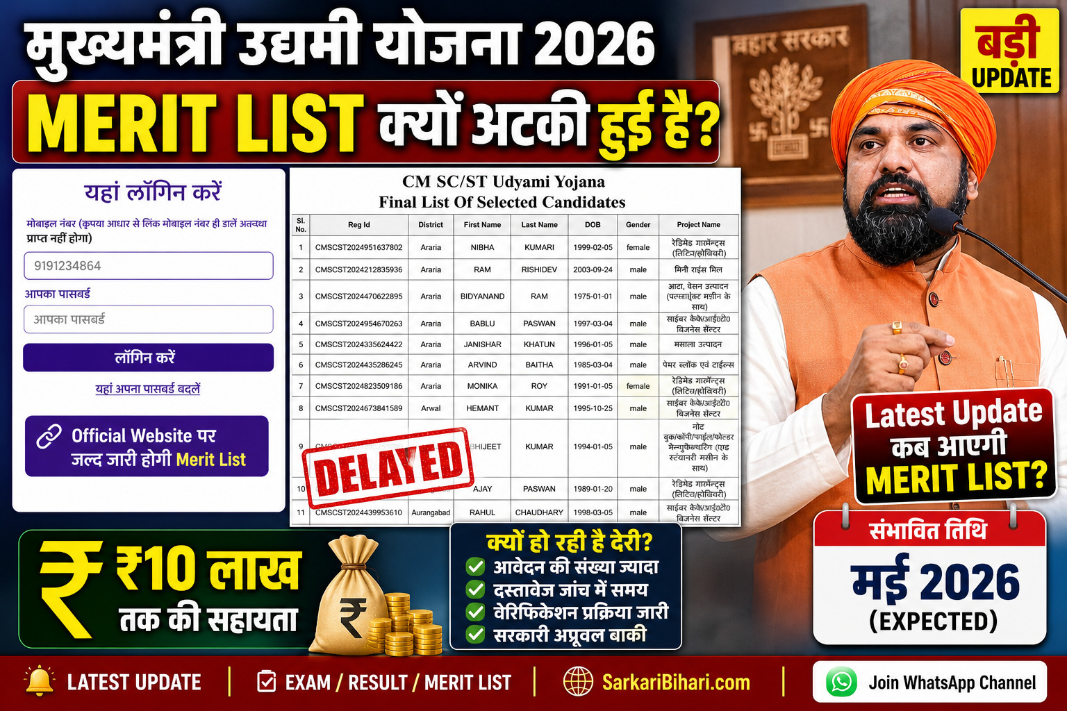 Bihar Mukhyamantri Udyami Yojana 2026 Merit List