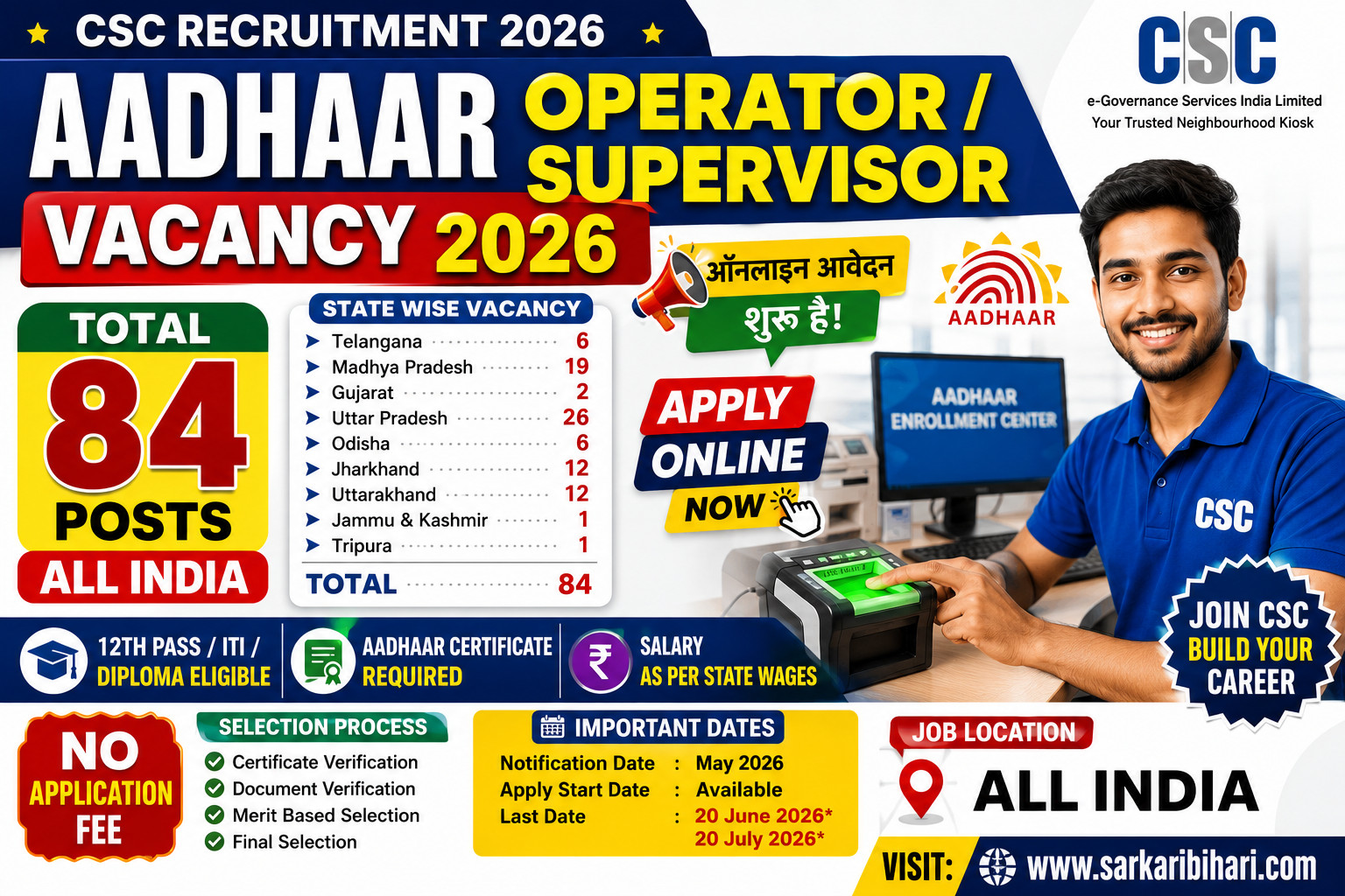Aadhaar Supervisor Vacancy 2026