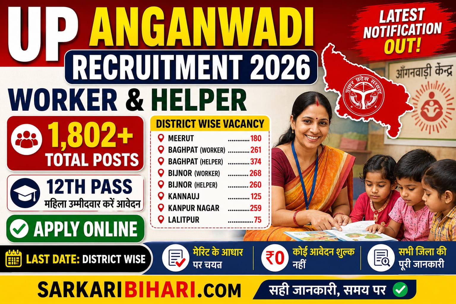 UP Anganwadi Recruitment 2026 UP Anganwadi Vacancy 2026 UP Anganwadi Worker Recruitment 2026 UP Anganwadi Helper Recruitment 2026