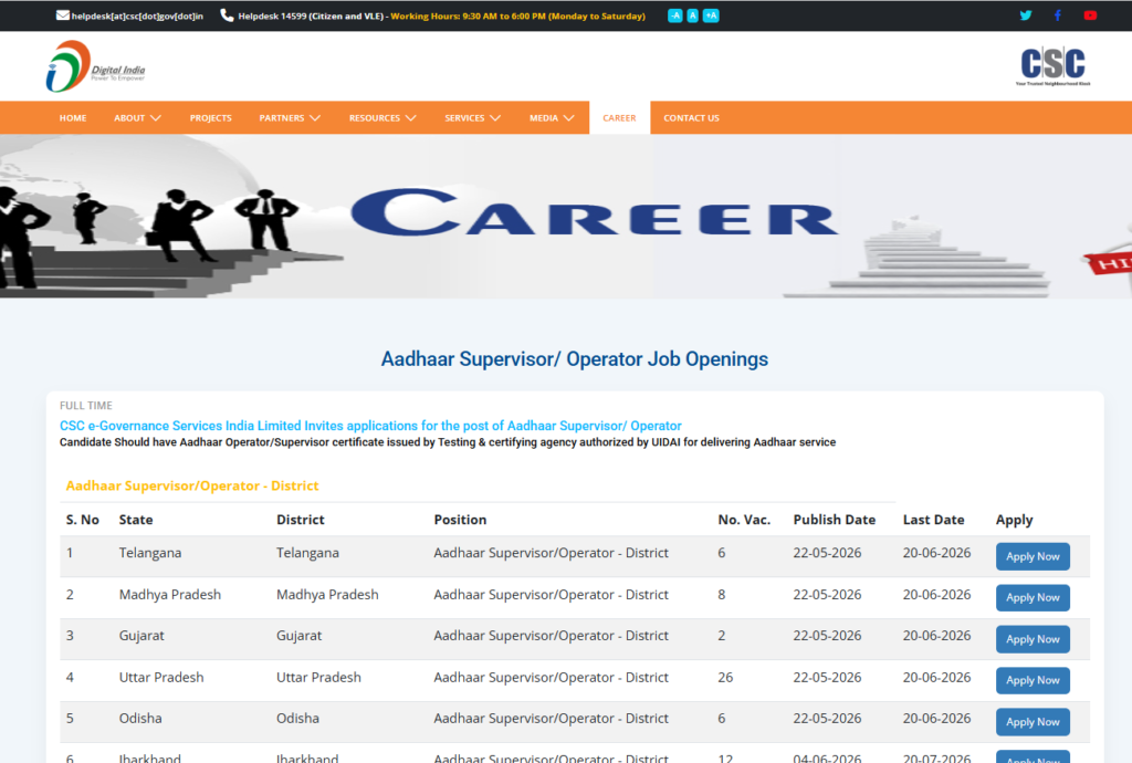 Aadhaar Supervisor Vacancy 2026