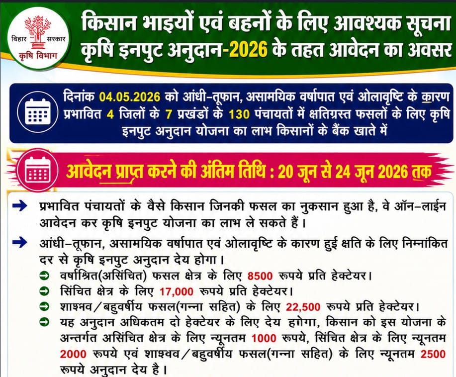 krishi input
krishi input anudan
krishi input status
krishi input status check online