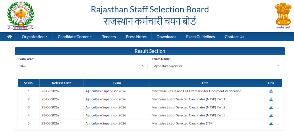 RSSB Agriculture Supervisor Result 2026
RSSB Agriculture Supervisor Result
Rajasthan Agriculture Supervisor Result
Agriculture Supervisor Cut Off 2026
RSSB Result 2026