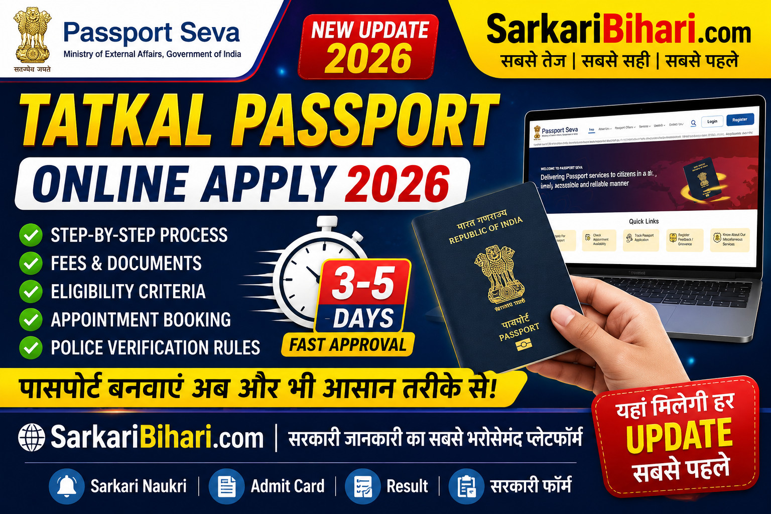 Tatkal Passport Online Apply 2026