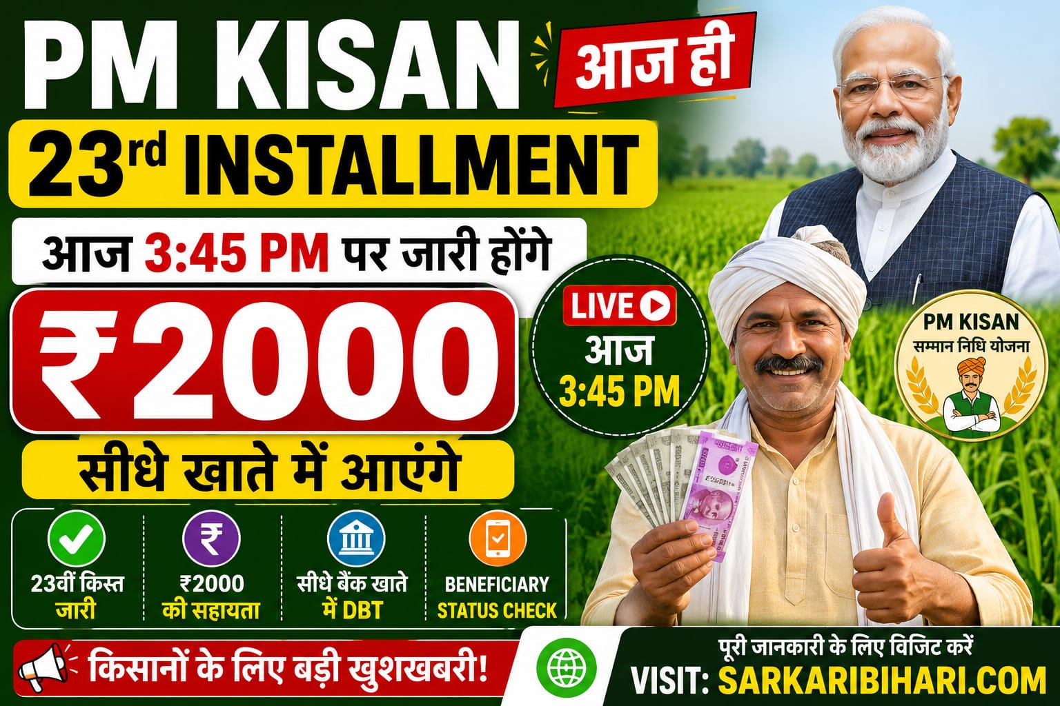 PM Kisan 23rd Installment Today PM Kisan 23rd Kist Date 2026 PM Kisan Beneficiary Status PM Kisan Payment Status