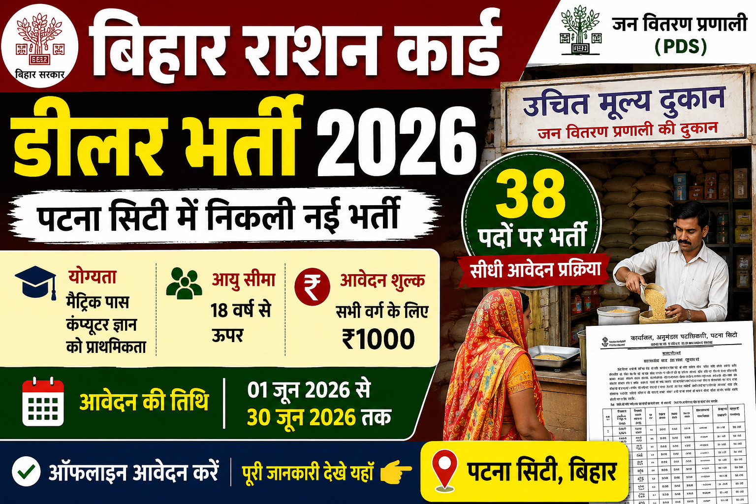 Bihar Ration Card Dealer Vacancy Patna 2026