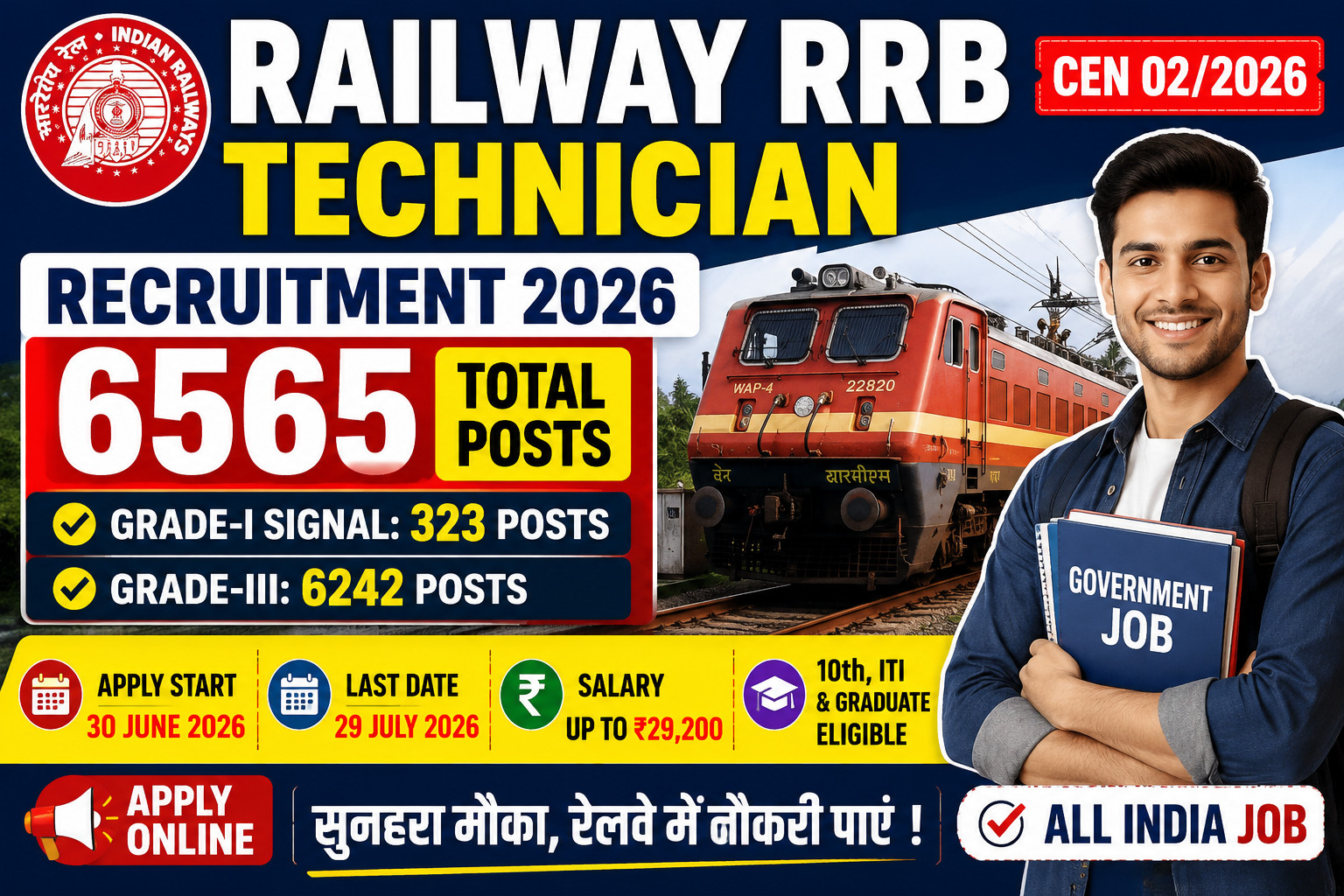 Railway RRB Technician Recruitment 2026