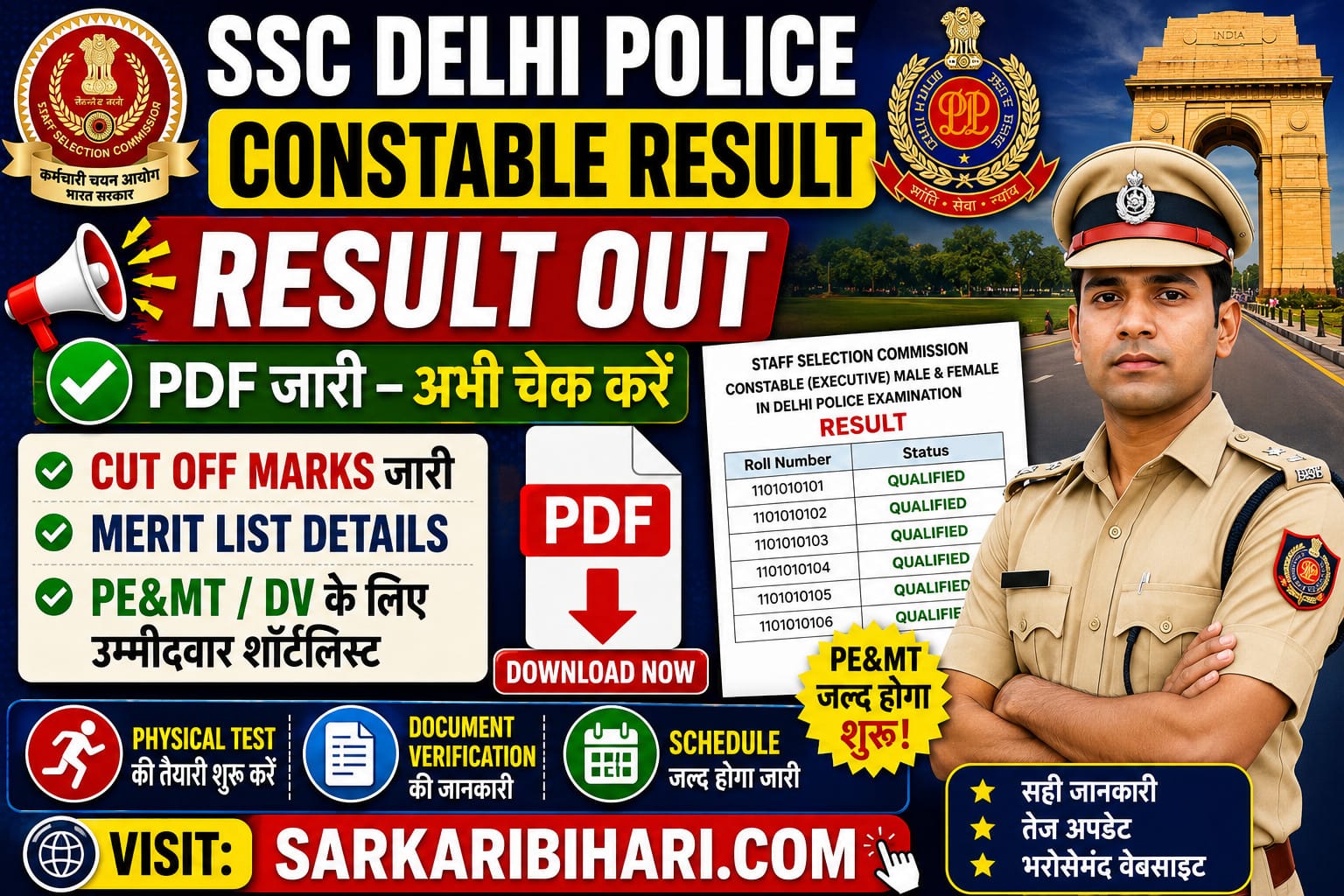 SSC Delhi Police Constable Result 2026 SSC Delhi Police Result 2026 Delhi Police Constable Cut Off SSC Delhi Police Merit List