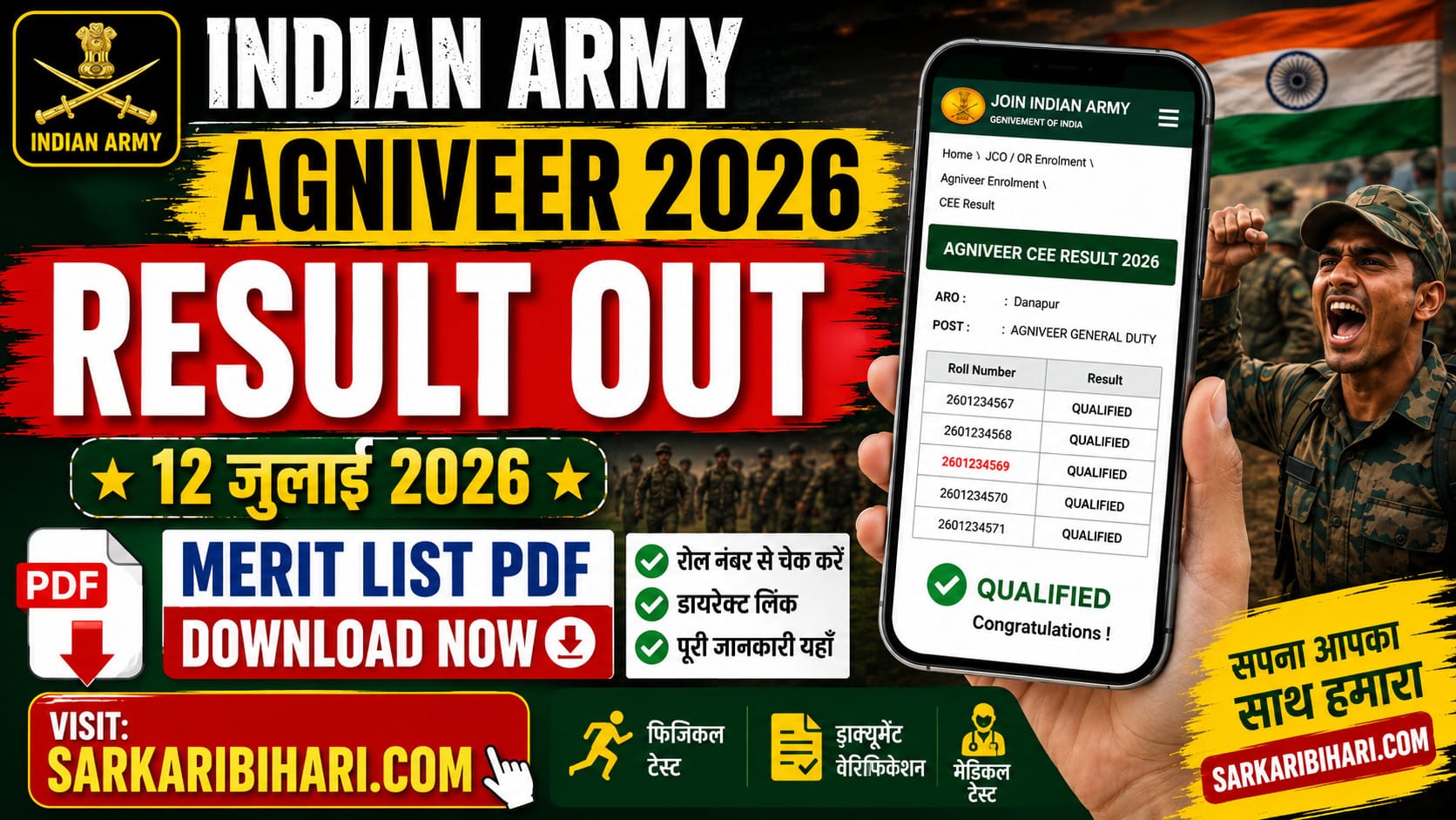 Indian Army Agniveer Result 2026 Army Agniveer Result 2026 Agniveer CEE Result 2026 Army Merit List 2026