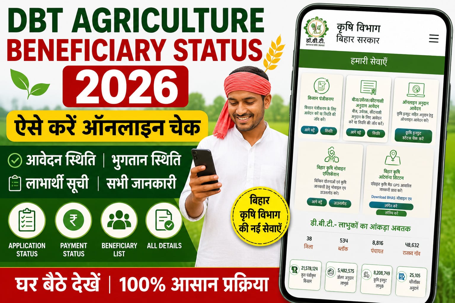 DBT Agriculture Beneficiary Status 2026 DBT Agriculture Bihar Status Check Bihar Krishi Beneficiary Status DBT Agriculture Payment Status Bihar