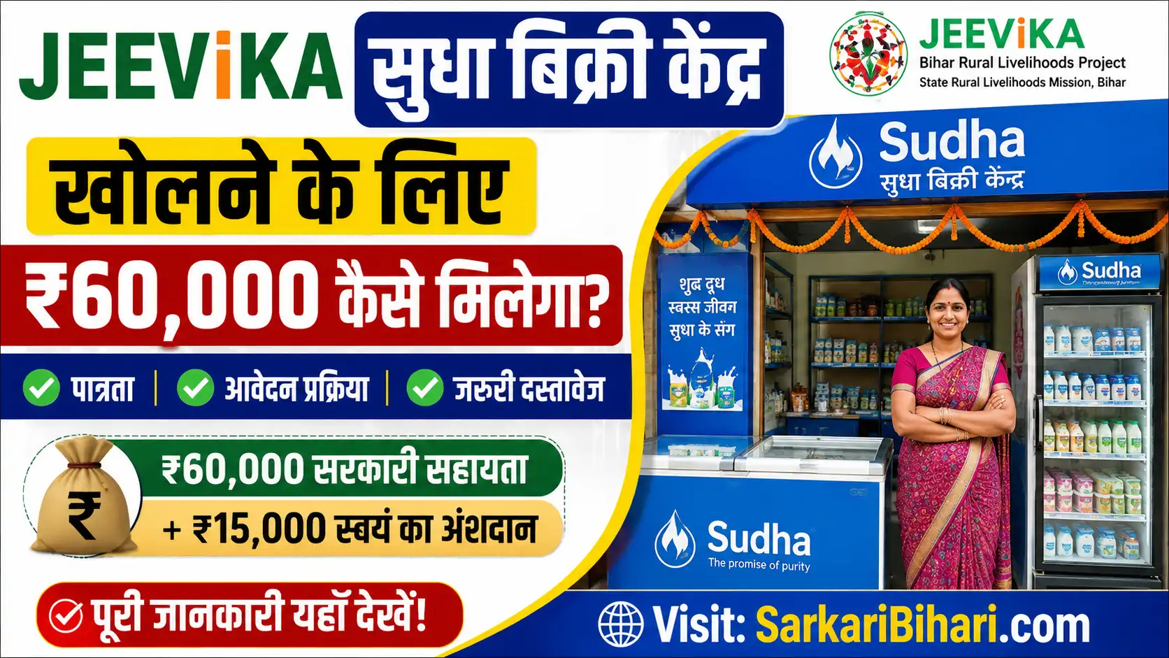 JEEViKA Sudha Bikri Kendra Bihar JEEViKA Sudha Bikri Kendra JEEViKA Sudha Bikri Kendra Yojana 2026 JEEViKA Sudha Bikri Kendra Apply Online JEEViKA Sudha Bikri Kendra рдЦреЛрд▓рдиреЗ рдХреЗ рд▓рд┐рдП рдкреИрд╕рд╛ рдХреИрд╕реЗ рдорд┐рд▓реЗрдЧрд╛