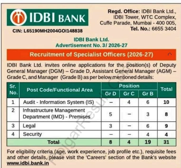 IDBI Bank Specialist Officer Recruitment
idbi bank
IDBI SO Recruitment 2026
IDBI Bank SO Vacancy 2026
IDBI Bank Recruitment 2026