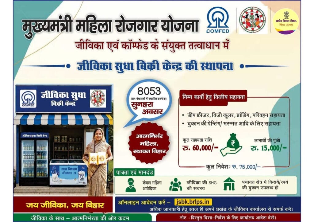 Jeevika Sudha Vikri Kendra Yojana 2026
Jeevika Sudha Bikri Kendra
Mukhyamantri Mahila Rojgar Yojana
Sudha Vikri Kendra Apply Online