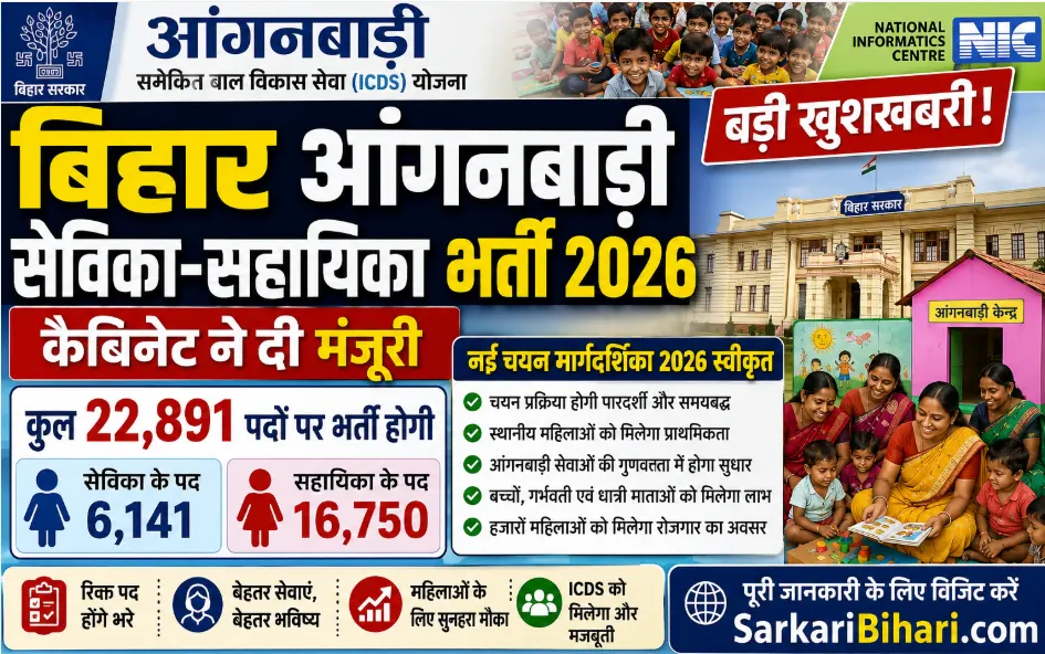 Bihar Anganwadi Sevika Sahayika Recruitment Bihar Anganwadi Sevika Sahayika Recruitment 2026 Bihar Anganwadi Vacancy 2026 Bihar Sevika Sahayika Bharti 2026 Anganwadi Recruitment Bihar 2026