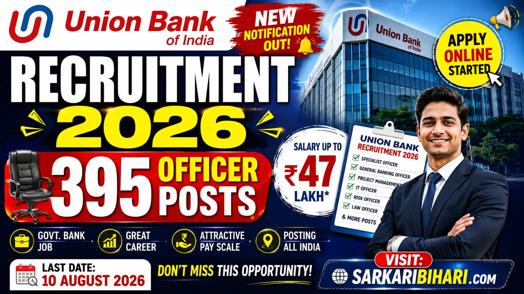 Union Bank of India Recruitment 2026 Union Bank SO Recruitment 2026 Union Bank Officer Vacancy 2026 Union Bank Apply Online 2026