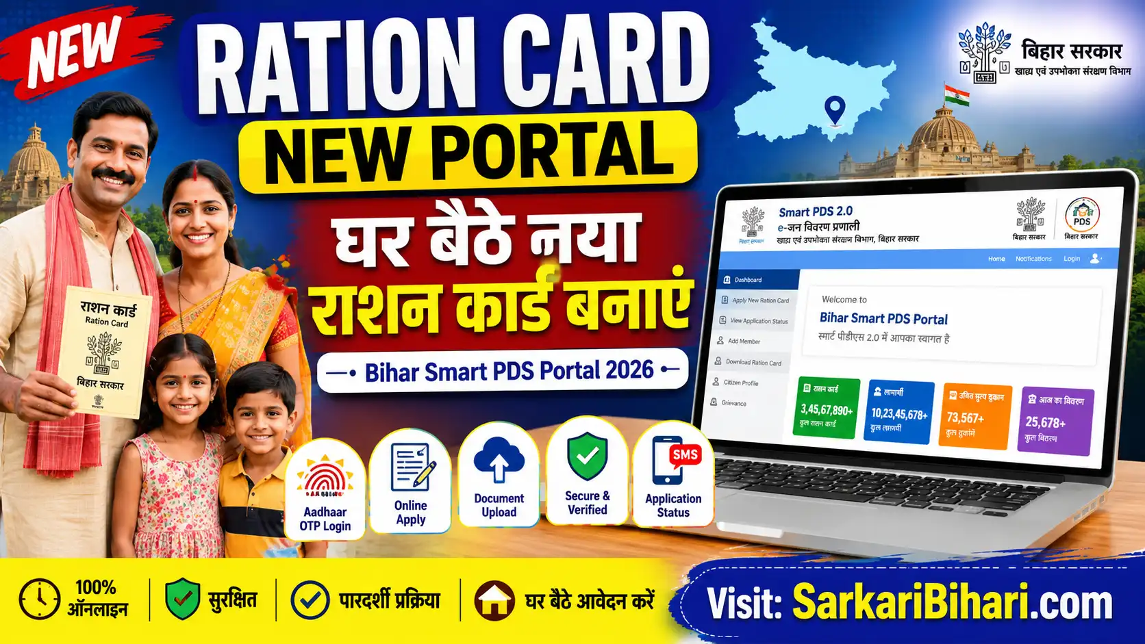Ration Card New Portal Bihar Smart PDS Portal New Ration Card Online Apply Bihar Smart PDS New Portal