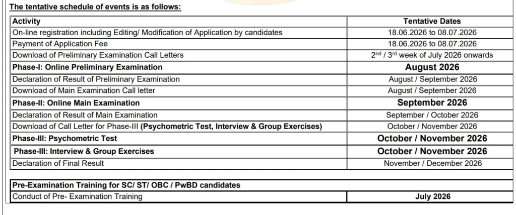 SBI PO Pre Exam Training PET 2026
SBI PO PET Login 2026
SBI PO PET Registration Number Login
SBI PO Pre Exam Training