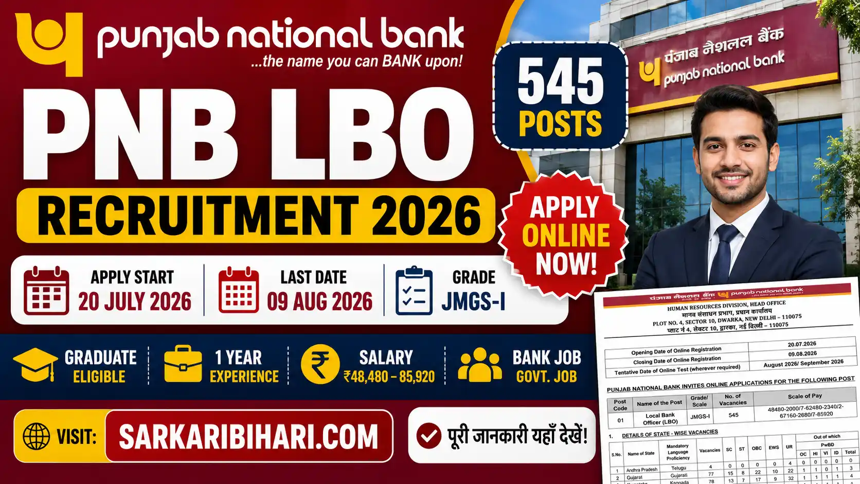 PNB LBO Recruitment 2026 Punjab National Bank LBO Vacancy 2026 PNB Local Bank Officer Online Form 2026 PNB Local Bank Officer Recruitment