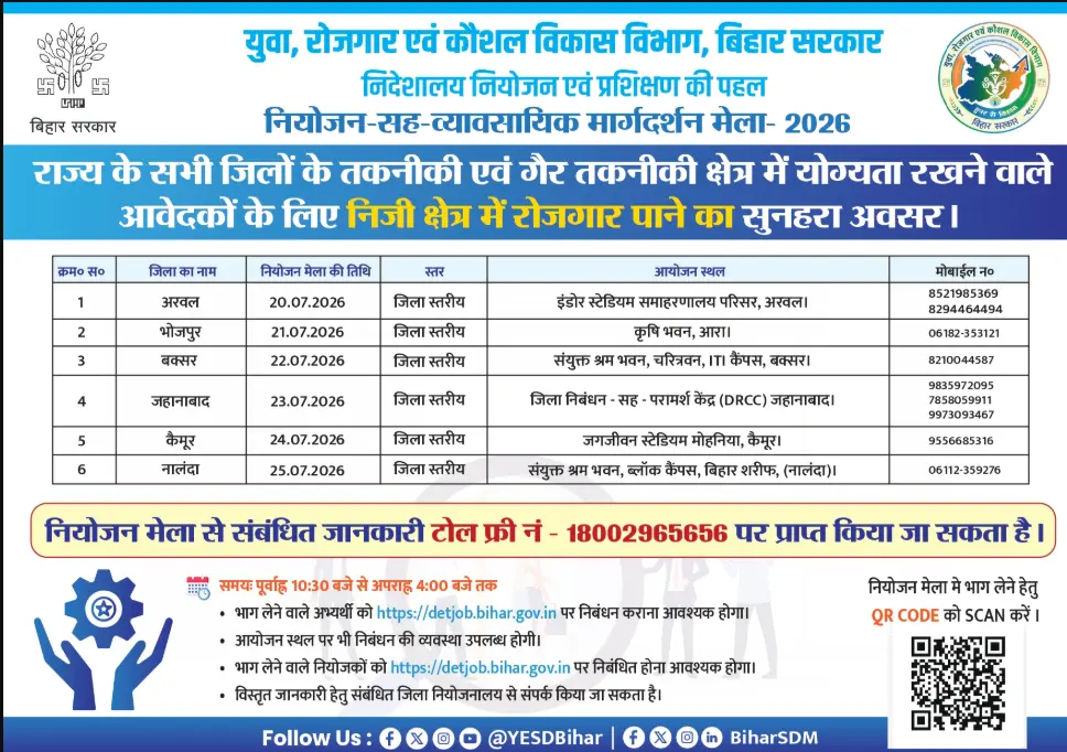 Bihar Rojgar Mela 2026
Bihar Rojgar Setu Registration
Bihar Job Fair 2026
Bihar Rojgar Setu Portal