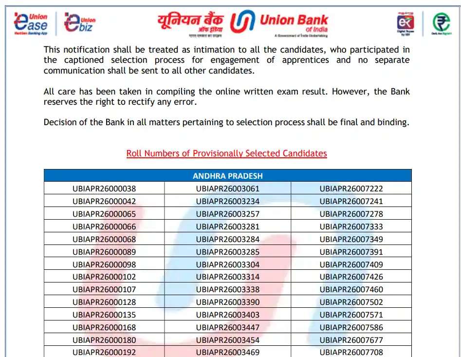 Union Bank of India Apprentices Result 2026
Union Bank Apprentice Result 2026
Union Bank Result 2026
Union Bank Apprentice Merit List 2026
Ubi Apprentice Result 2026