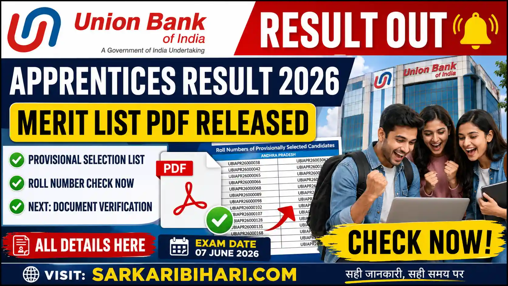Union Bank of India Apprentices Result 2026 Union Bank Apprentice Result 2026 Union Bank Result 2026 Union Bank Apprentice Merit List 2026 Ubi Apprentice Result 2026