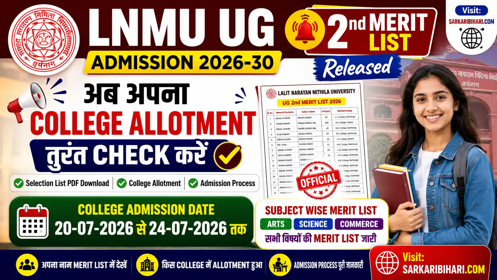 LNMU UG 2nd Merit List 2026 LNMU Merit List 2026 PDF LNMU UG Admission Merit List LNMU College Allotment 2026