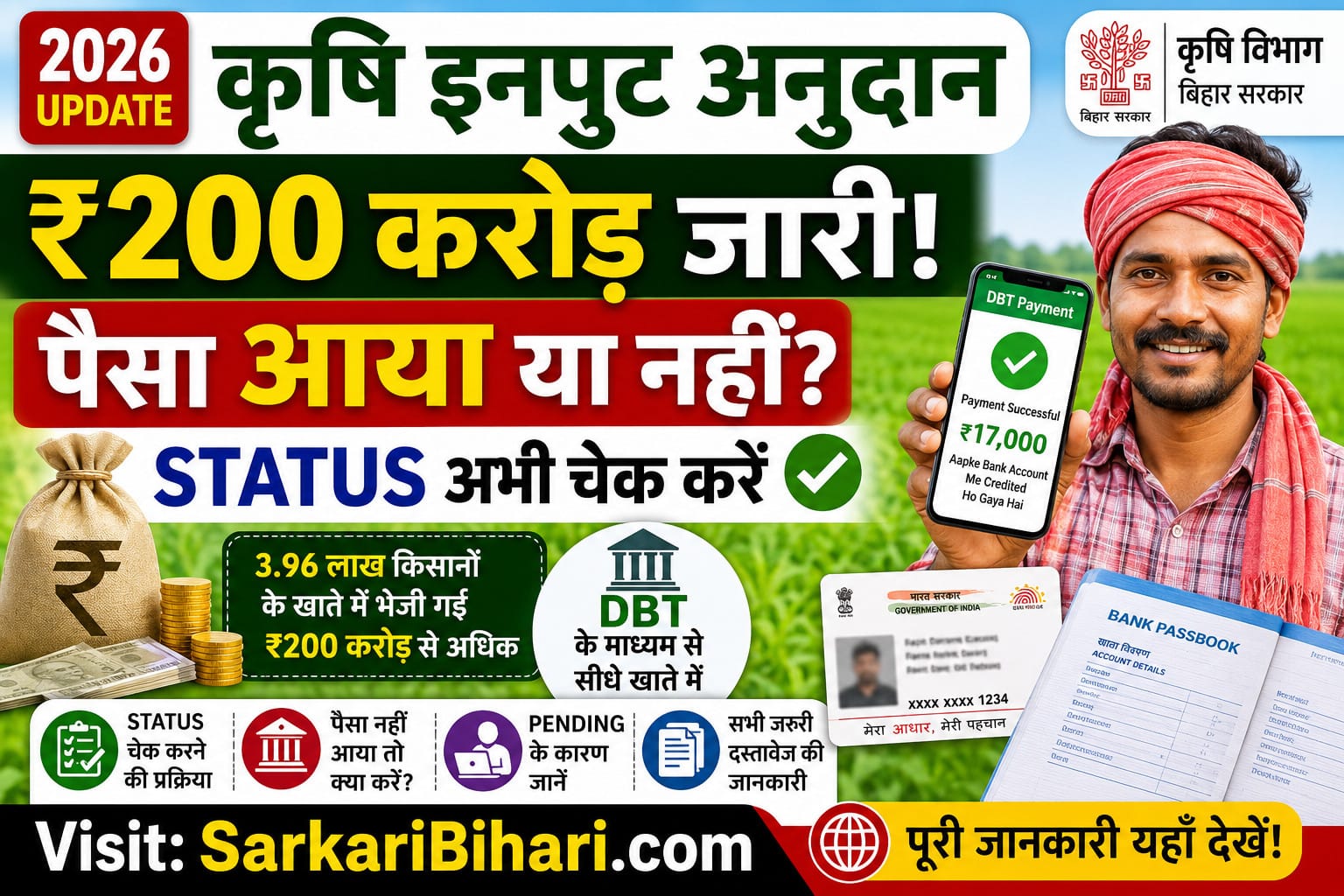 Krishi Input Payment Status 2026 Krishi Input Payment Update Bihar Krishi Input Anudan Krishi Input Status Check Online krishi input