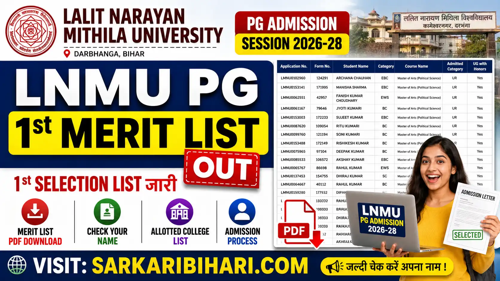 LNMU PG First Merit List 2026 LNMU PG Admission 2026 LNMU PG Merit List PDF Download LNMU PG 1st Selection List 2026