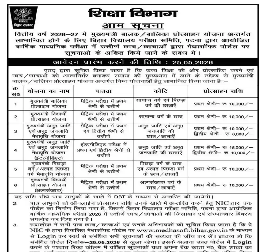 Bihar Medhasoft Scholarship Payment 2026
Bihar Scholarship Payment Status
Medhasoft Scholarship Status
Bihar Matric Scholarship 2026