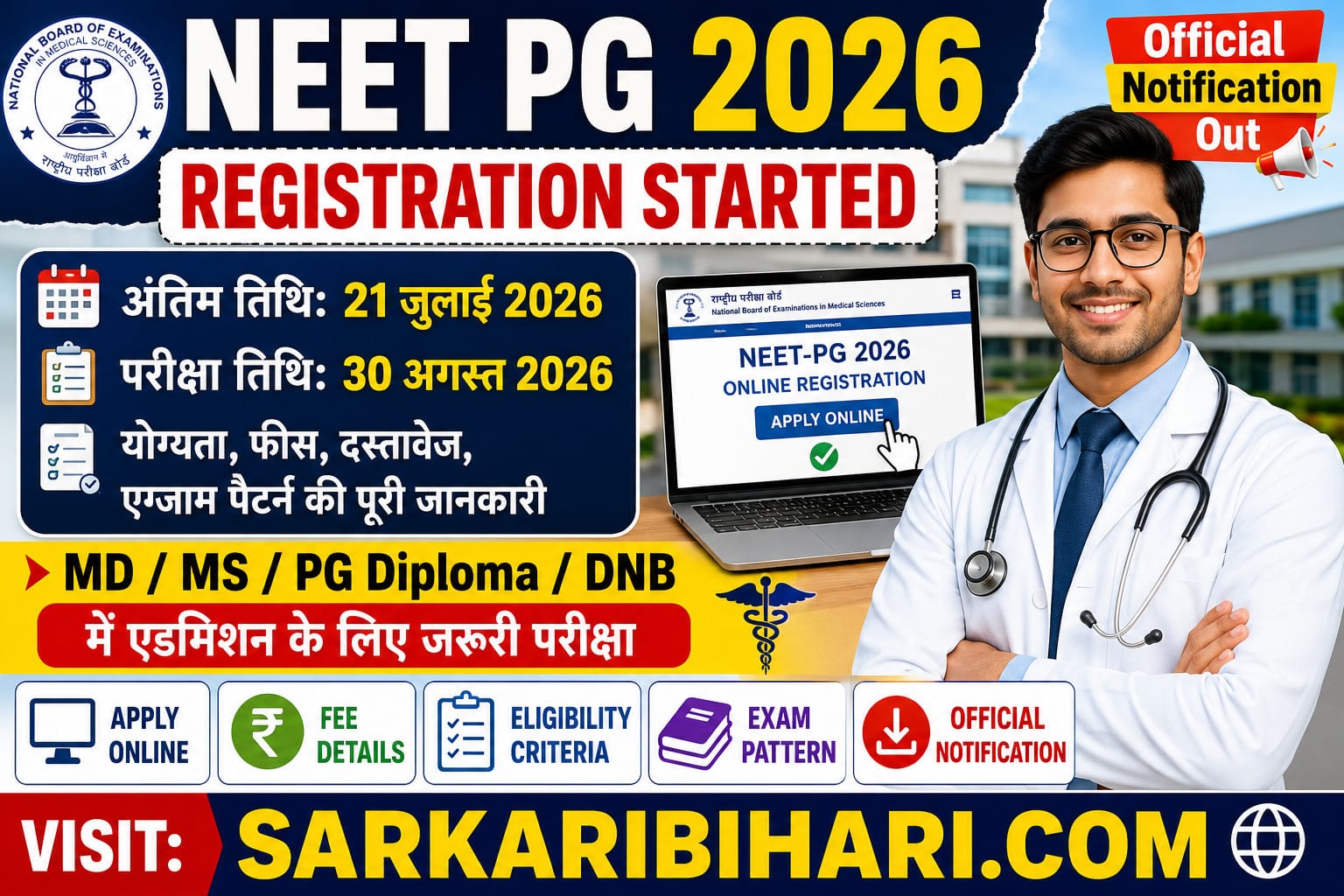 NEET PG Registration 2026 NEET PG Apply Online 2026 NEET PG 2026 Registration Last Date NEET PG Notification 2026