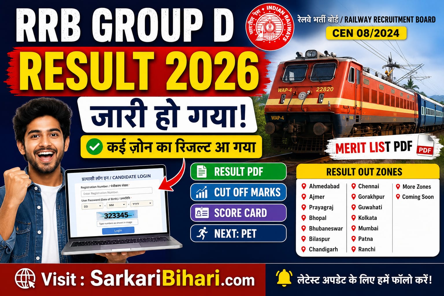 RRB Group D Result 2026 RRB Group D Merit List 2026 RRB Group D Cut Off 2026 RRB Group D Score Card 2026