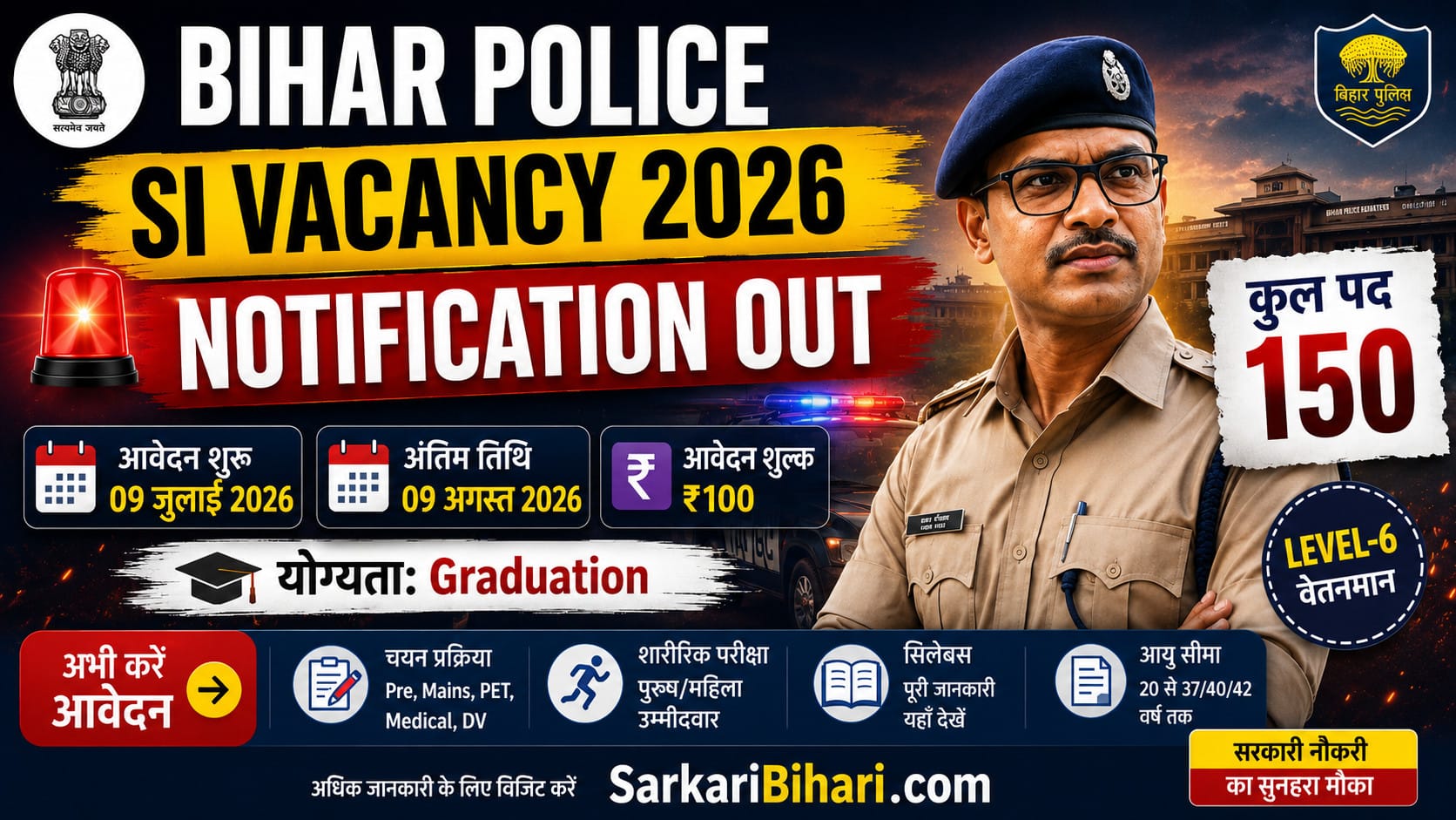 Bihar Police SI Vacancy 2026 Bihar Police SI Recruitment 2026 BPSSC SI Notification 2026 Bihar Police SI Apply Online bihar police si