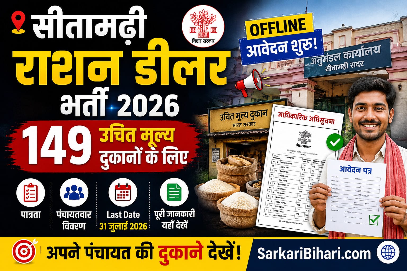 Sitamarhi Dealer Vacancy 2026 Sitamarhi Ration Dealer Recruitment 2026 Sitamarhi FPS Dealer Vacancy 2026 Bihar Ration Dealer Vacancy 2026