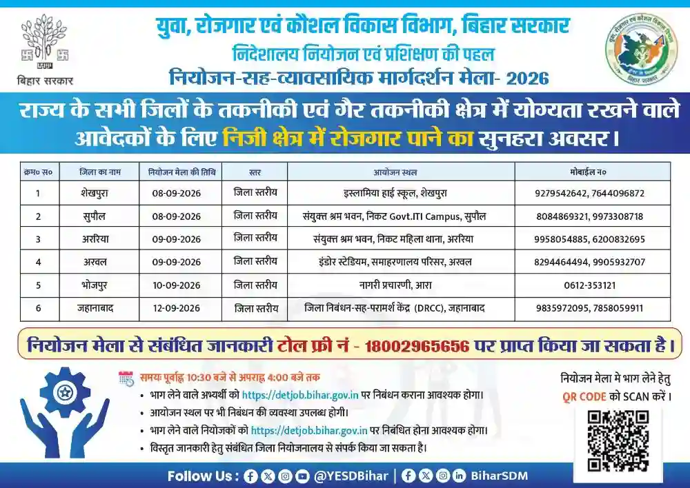 Bihar Rojgar Mela 2026
bihar rojgar mela 2026 registration
Bihar Rojgar Setu Registration
Bihar Job Fair 2026
Bihar Rojgar Setu Portal