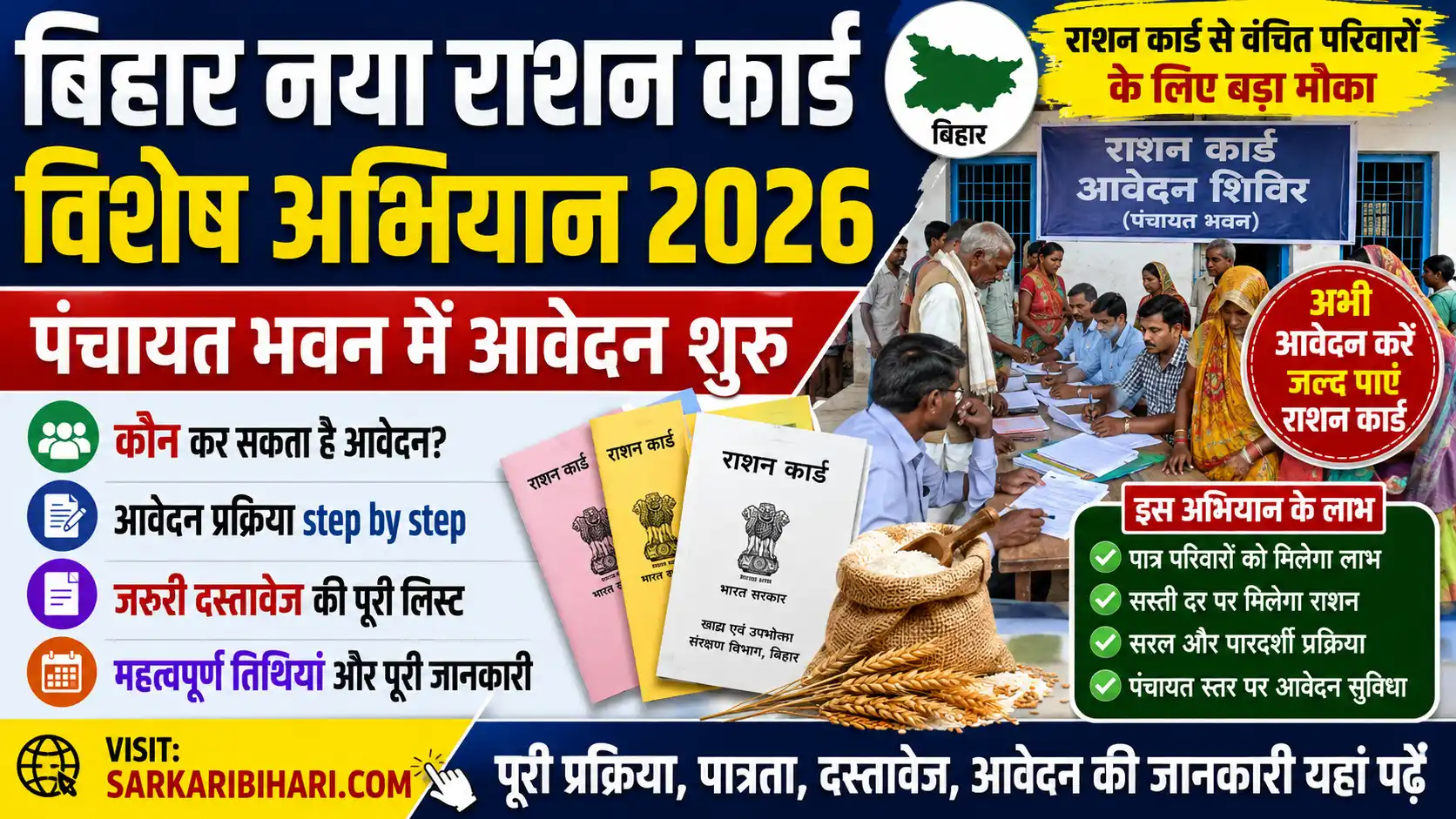 Bihar Ration Card New Campaign 2026 Bihar New Ration Card 2026 Bihar Ration Card Apply 2026 Bihar Ration Card Panchayat Campaign Bihar Ration card