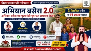Bihar Abhiyan Basera 2 Yojana 2026, Abhiyan Basera Bihar, Abhiyan Basera Yojana, Mukhyamantri Grih Sthal Sahayata Yojana