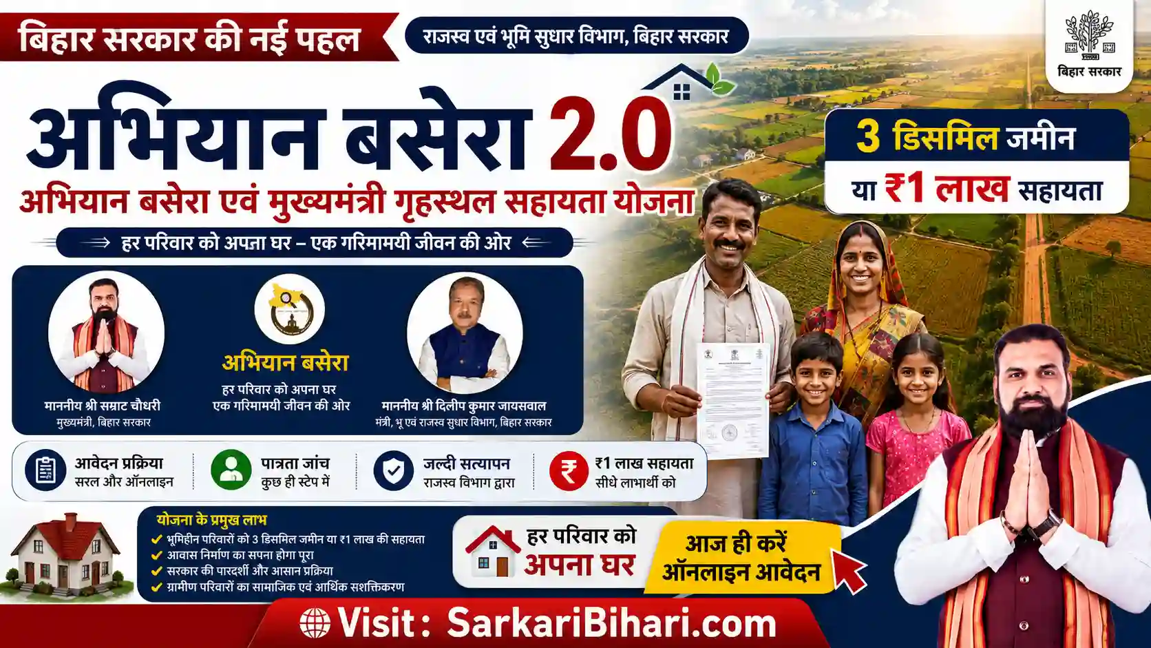 Bihar Abhiyan Basera 2 Yojana 2026, Abhiyan Basera Bihar, Abhiyan Basera Yojana, Mukhyamantri Grih Sthal Sahayata Yojana